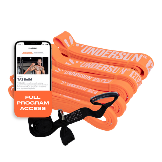 Undersun Fitness Resistance Bands and Workout Program by James Grage Undersun Fitness UK